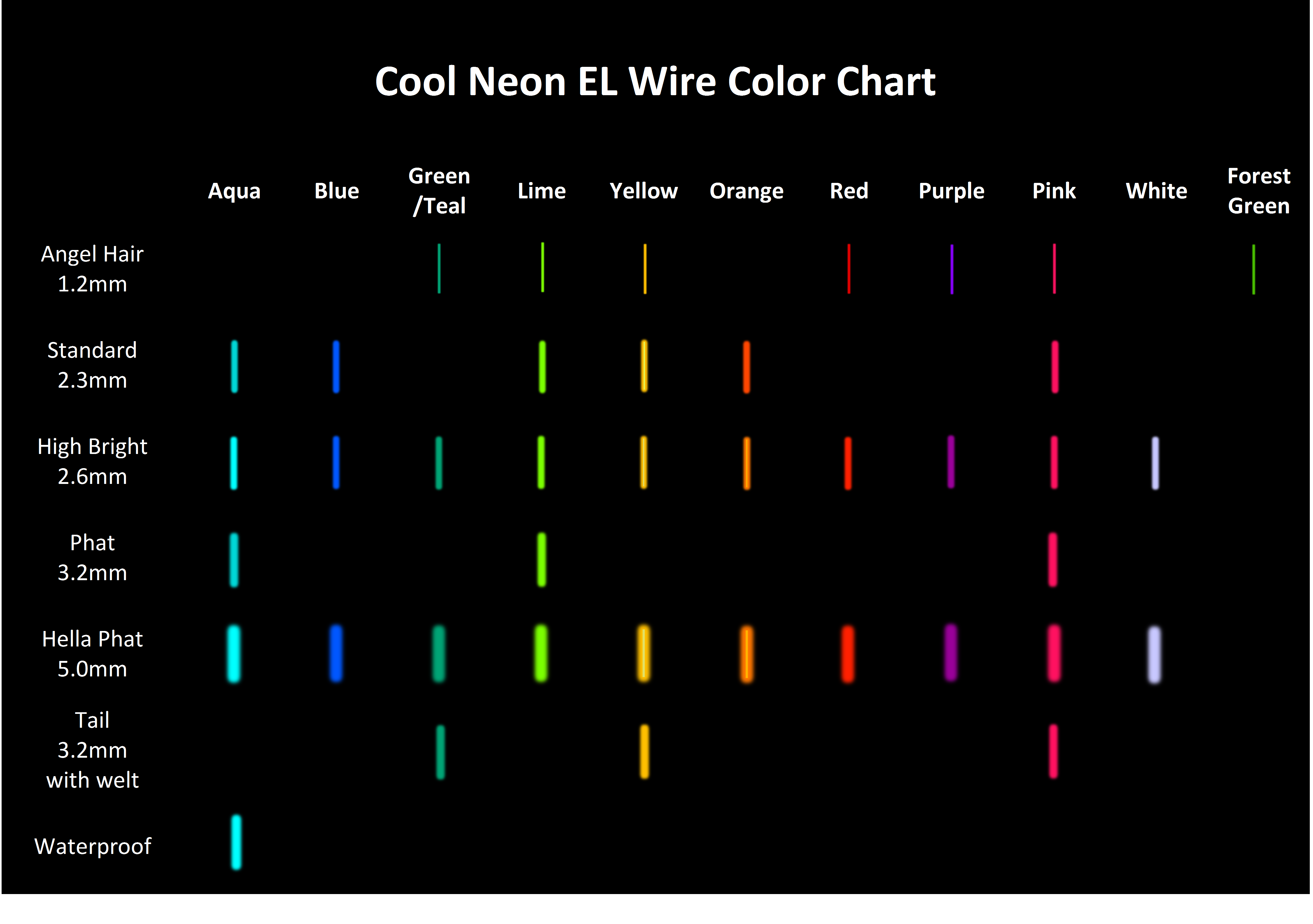 » Cool Neon Color Chart